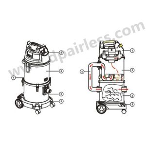 DP-506 Vacuum cleaner circulatory system